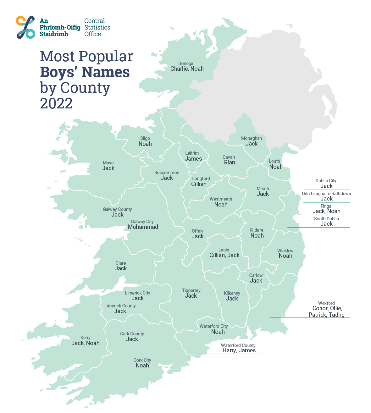 nomi maschili più popolari in irlanda nel 2022