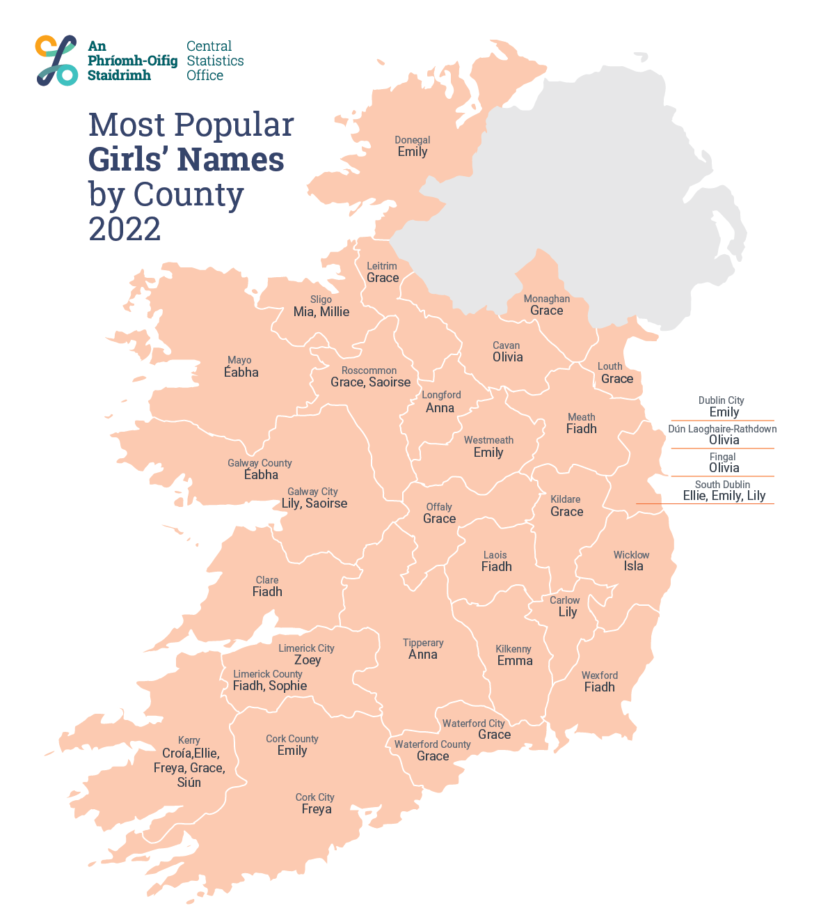 nomi femminili più popolari in irlanda nel 2022