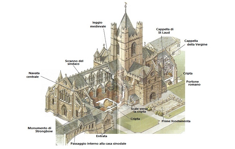 cartina della cattedrale chirst church di dublino