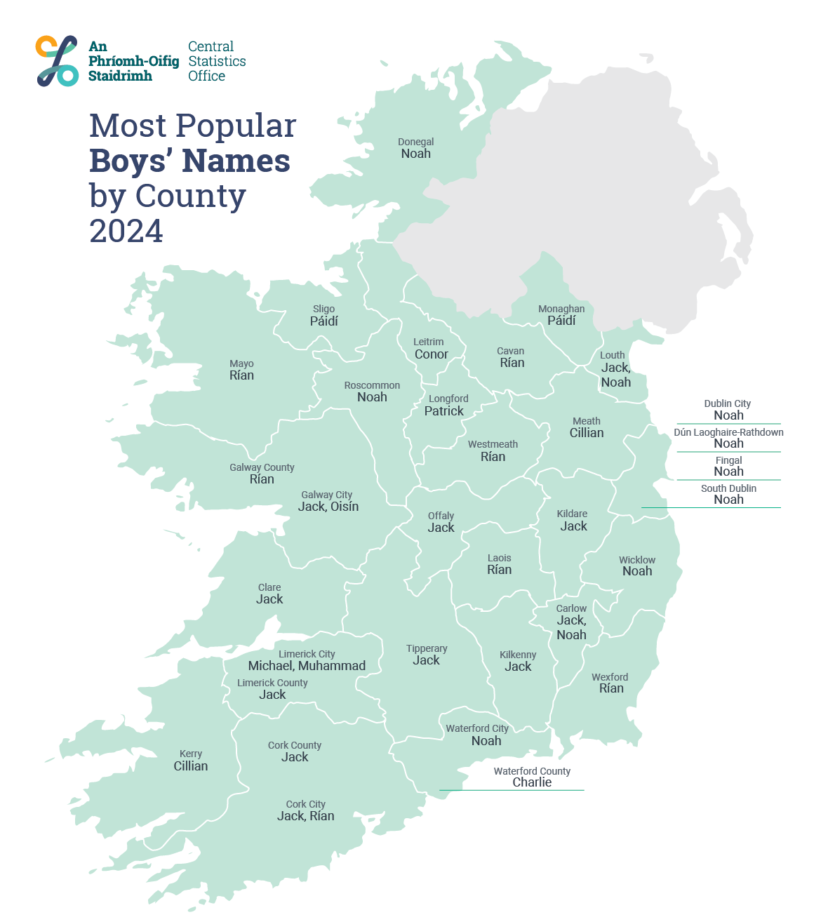 nomi maschili più popolari in irlanda nel 2024
