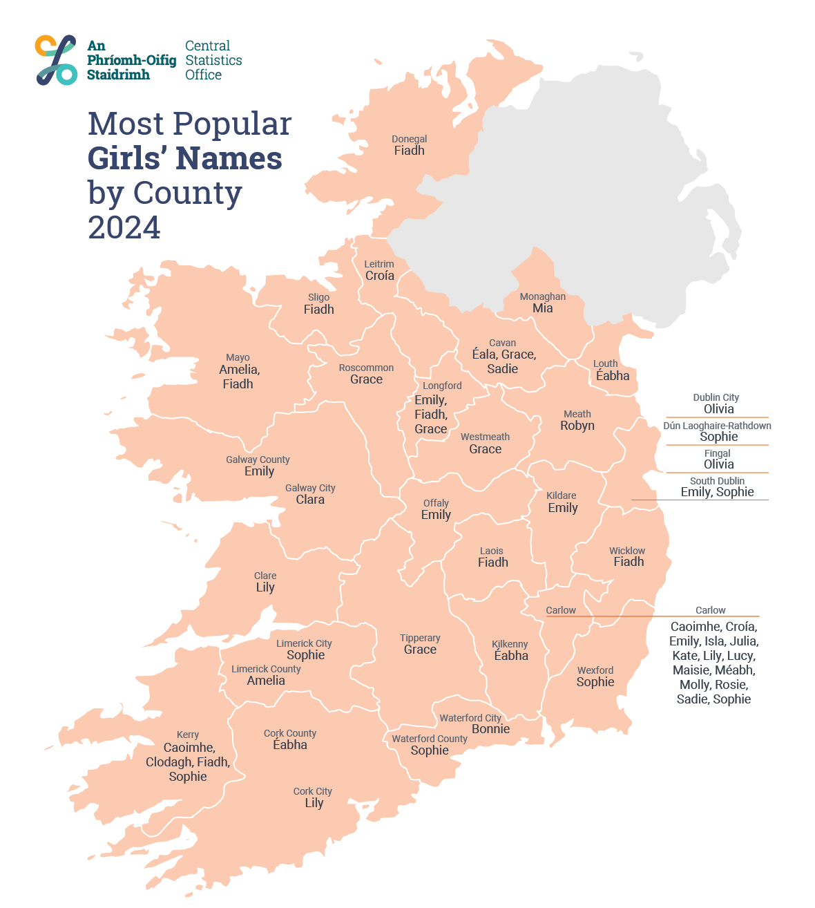 nomi femminili più popolari in irlanda nel 2024